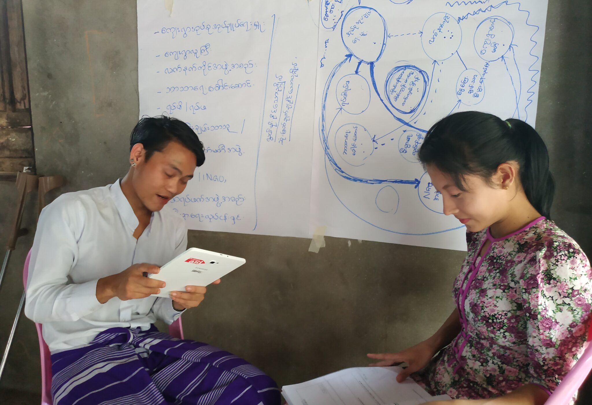 Myanmar - Evidence and Collaboration for Inclusive Development